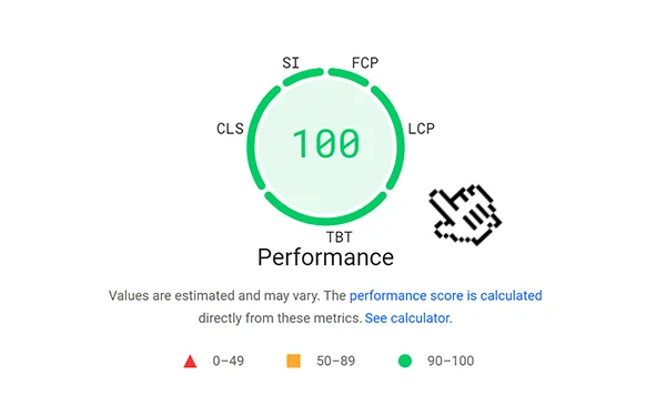 2_How_to_Check_Website_Speed_Image