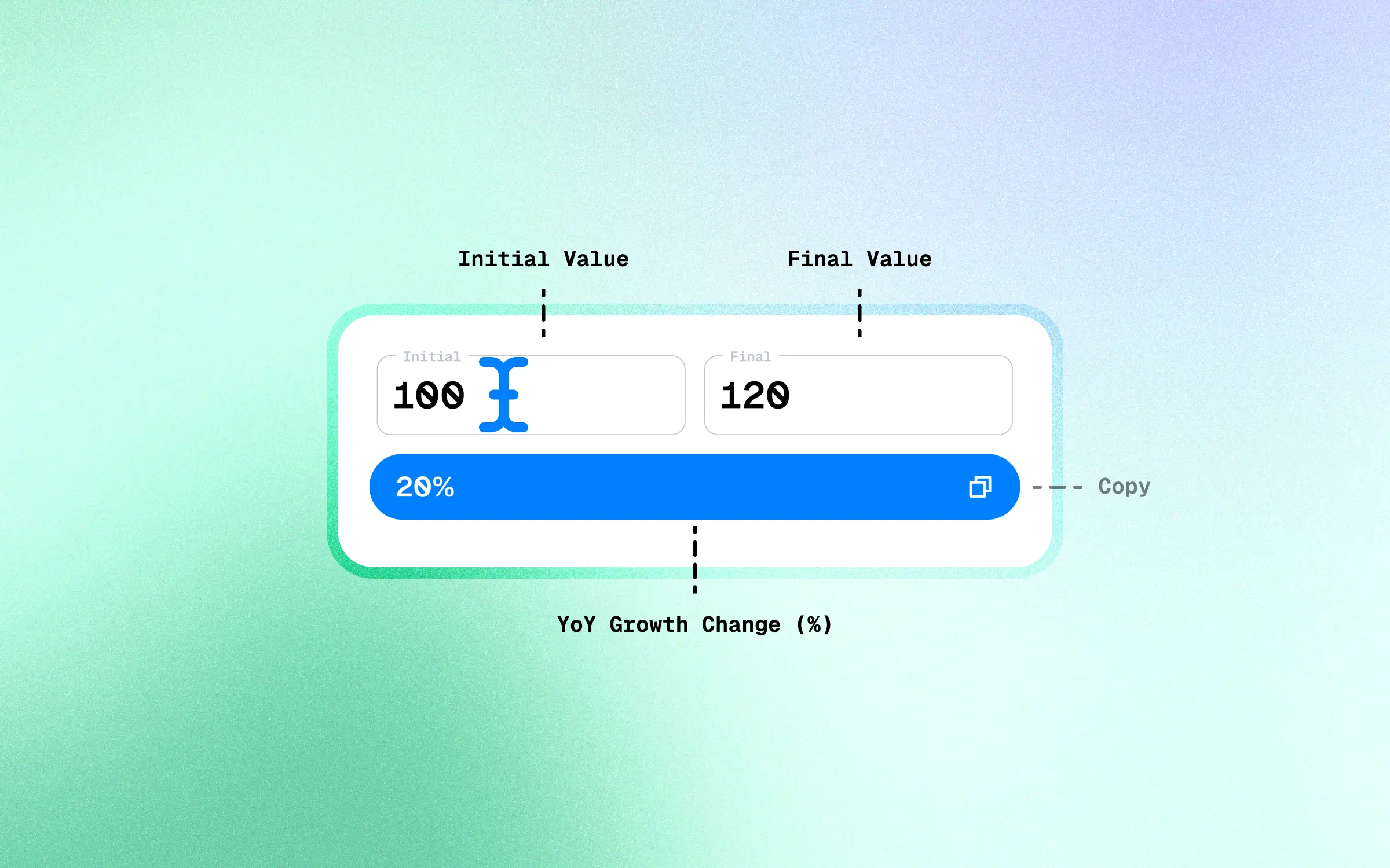 Tools-Calculators-YoY