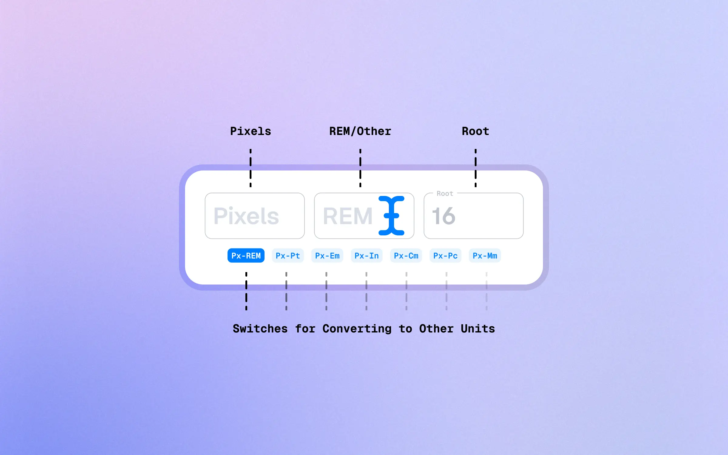 Tools-Converters-PxtoRem