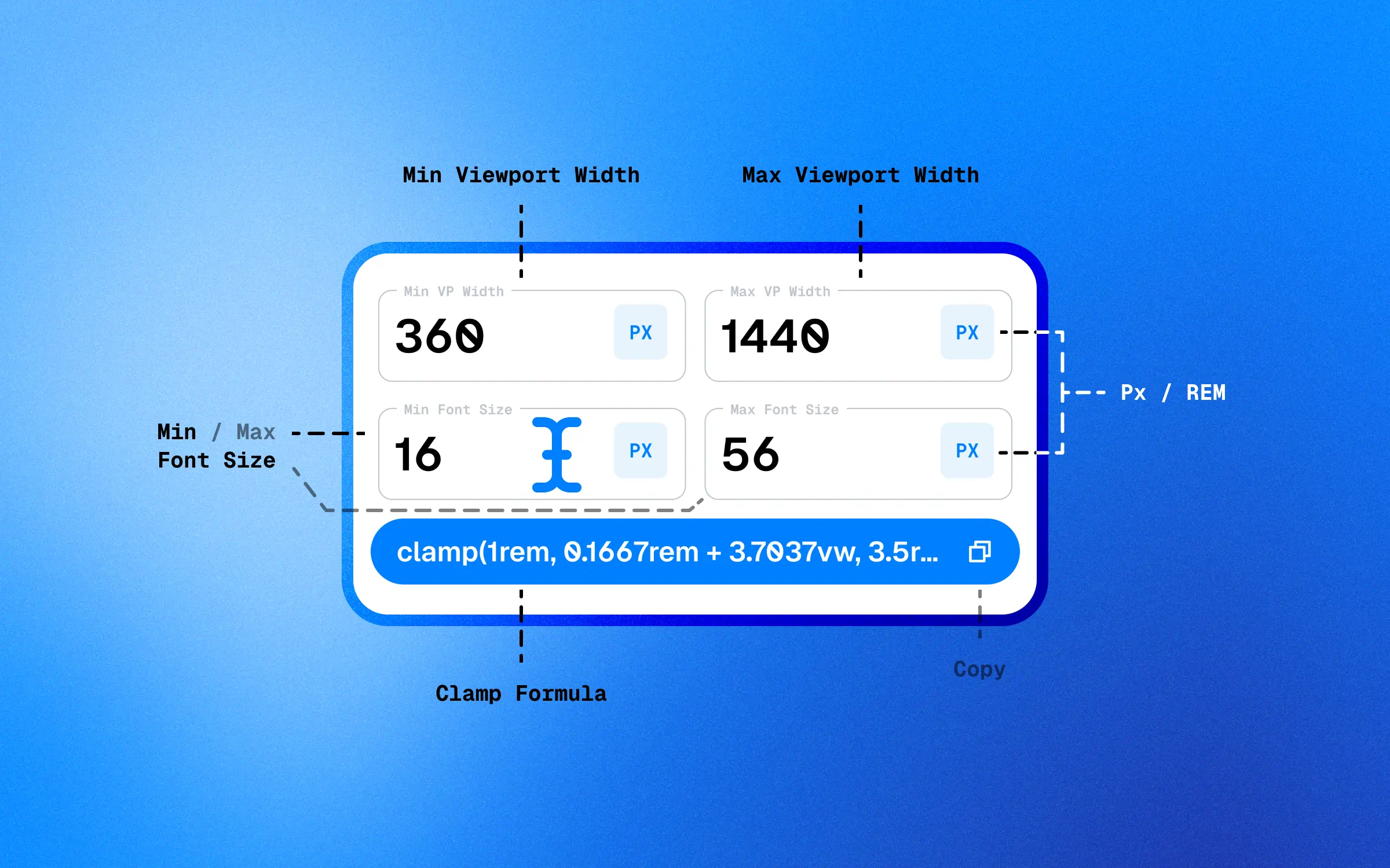 Tools-Generators-FontSizeClamp